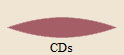 CDs